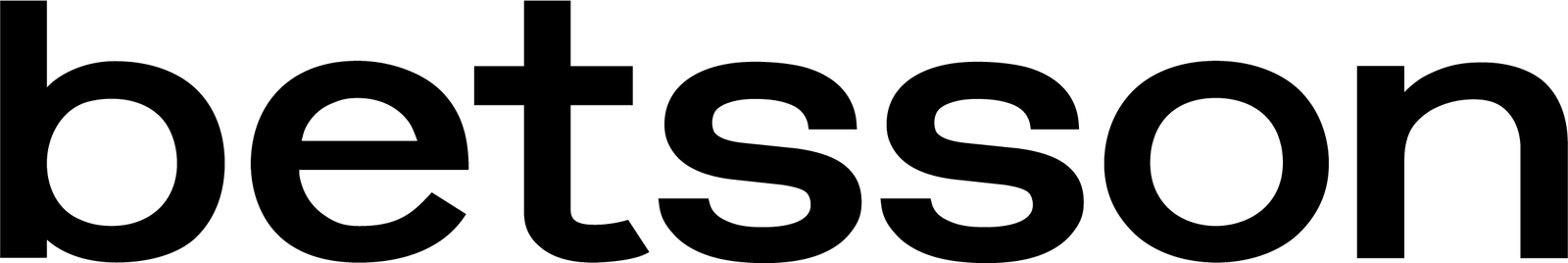 Betsson Logo